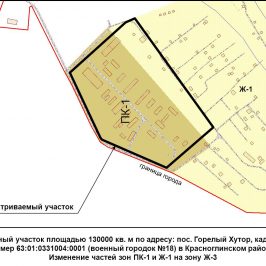Единый кадастровый номер: что это?
